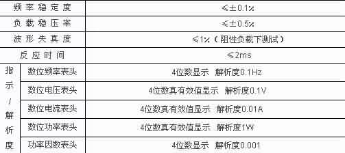 中频输出变频电源-芯城品牌采购网